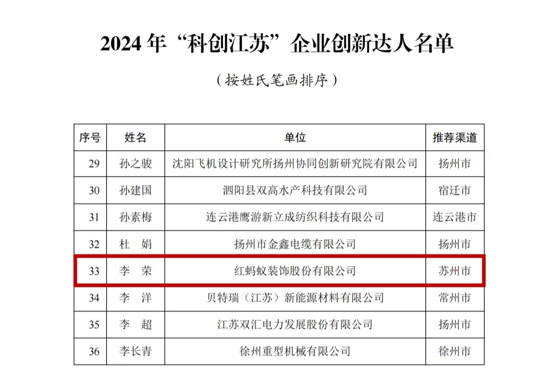 images/20241221/45ab9570f10307163618d45ad3240855.jpg 742c4977-9c5a-443c-b087-a360673b8000.jpg