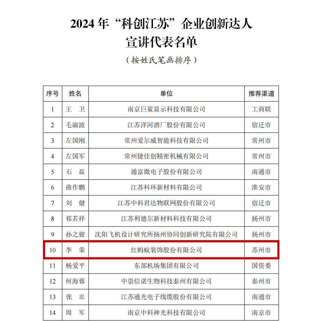 images/20241221/ed67e496017558b9304a04fdd7b41db6.png 43caaa83-6853-4049-aa0c-1f5b666fbb7f.png