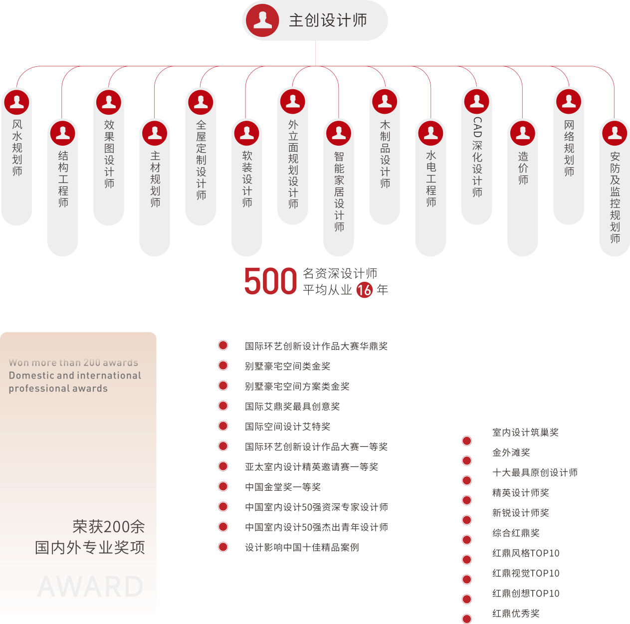 images/20250529/38ded13f60e71d82b5d89f404f81ead8.png 图片2.png