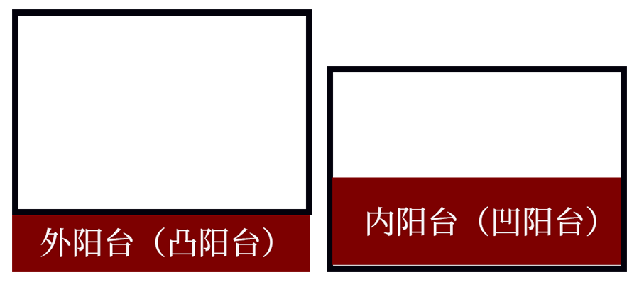 内外阳台.png